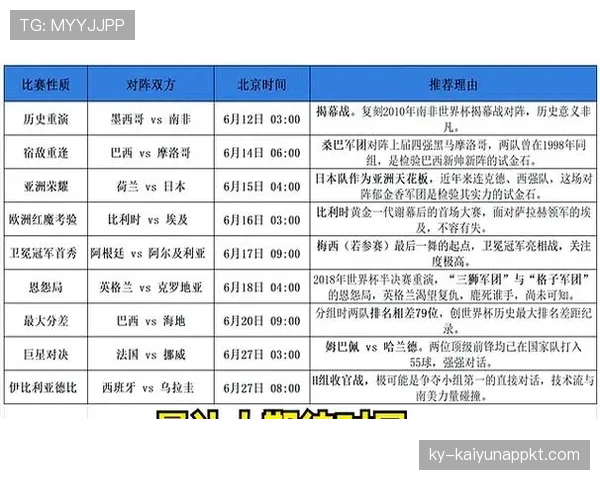2026世界杯48队12小组赛制如何规定小组第三怎么产生