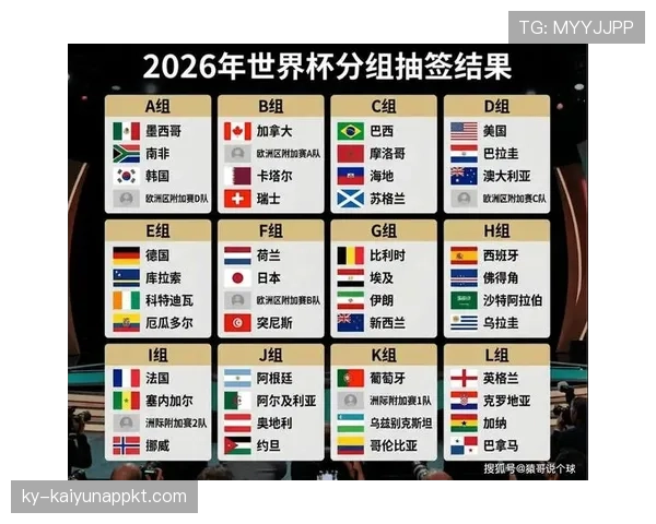 2026世界杯小组赛出线规则具体怎么规定积分如何计算