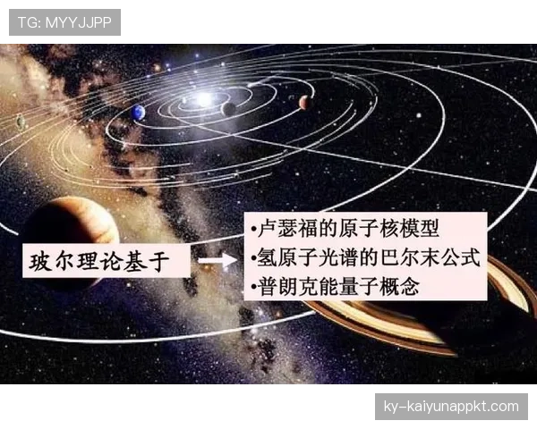 数据模型预测L组最终排名